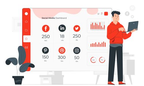 Marketing Agency in Viseu, Digital Marketing, Social Media, data analysis
